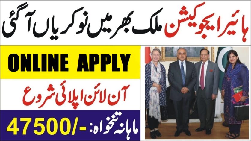 Higher Education Commission HEC Jobs 2025