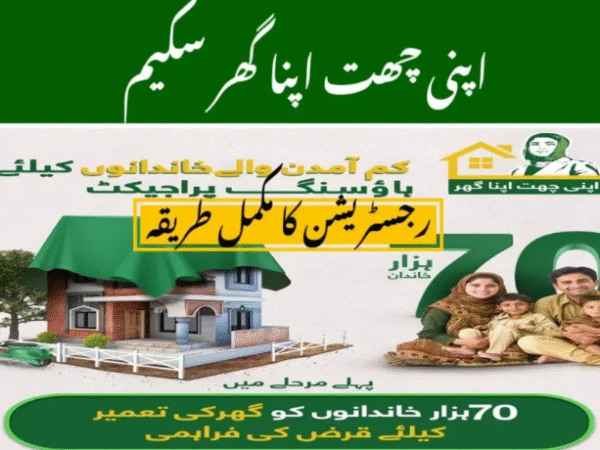 acag.punjab.gov.pk Apni Chhat Apna Ghar Scheme