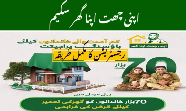 acag.punjab.gov.pk Apni Chhat Apna Ghar Scheme
