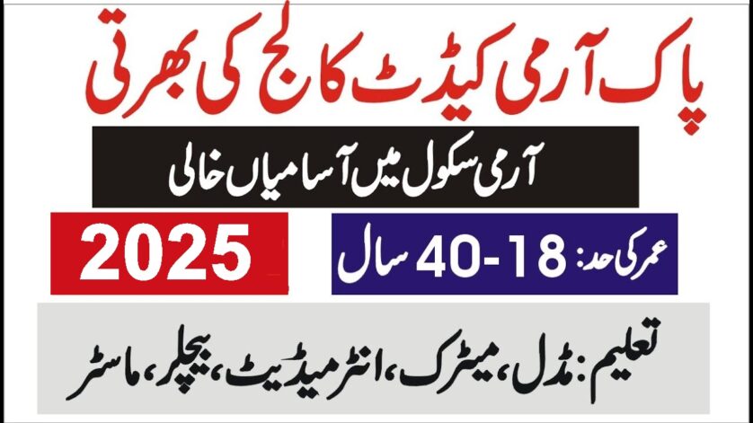 Cadet College Okara Jobs 2025 www.cco.edu.pk