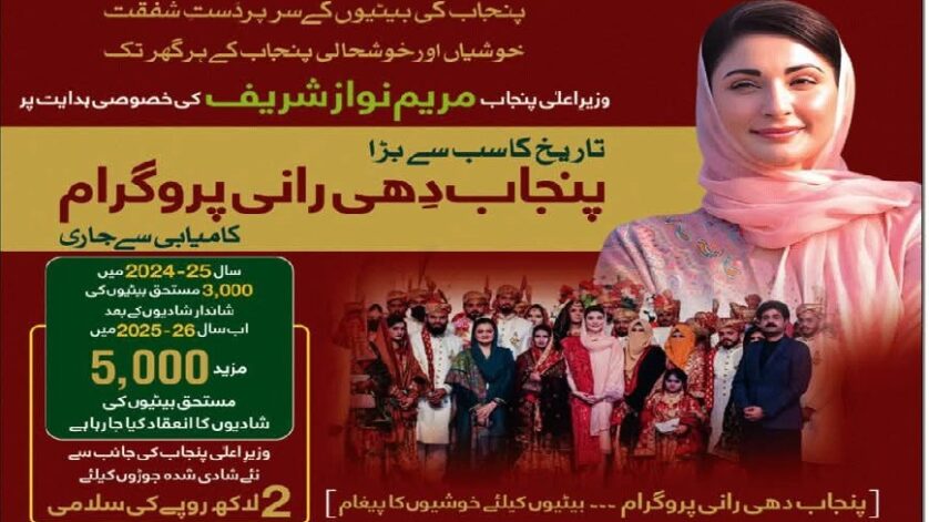 CM Punjab Dhee Rani Programe Online Registration cmp.punjab.gov.pk