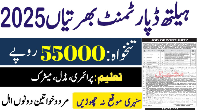 District Health Office Charsadda Jobs 2025