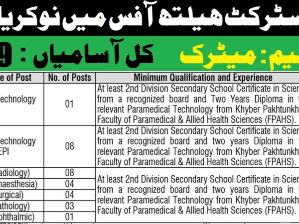 District Health Office Karak Jobs 2025