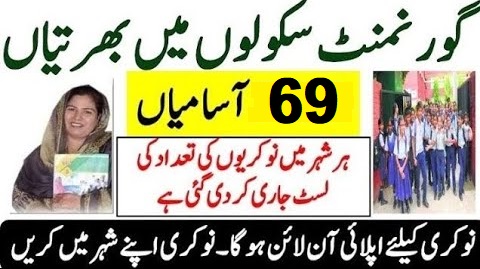 Elementary and Secondary Education Department KPK Jobs 2025