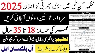 Irrigation Department Punjab Jobs 2025