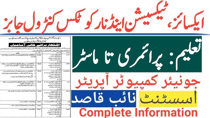 Narcotics Control Department Jobs 2025 www.interior.gov.pk