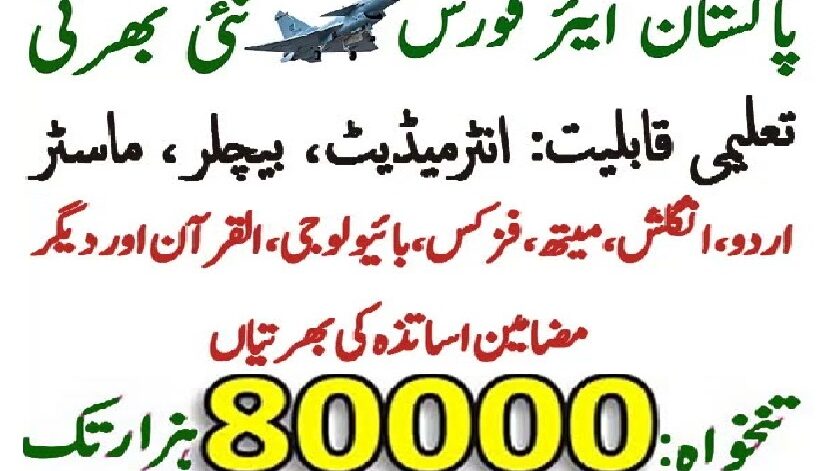 Pakistan Air Force PAF College Jobs 2025