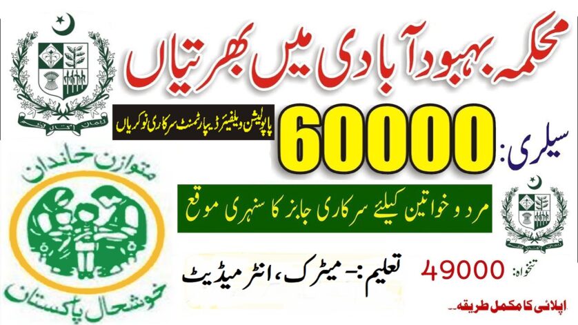 Population Welfare Department Balochistan Jobs 2025