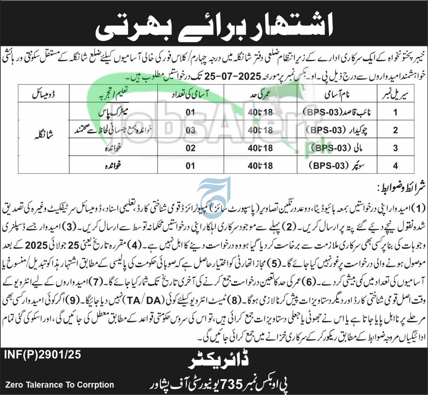 post-office-jobs-2025-romote-jobs-pakistan