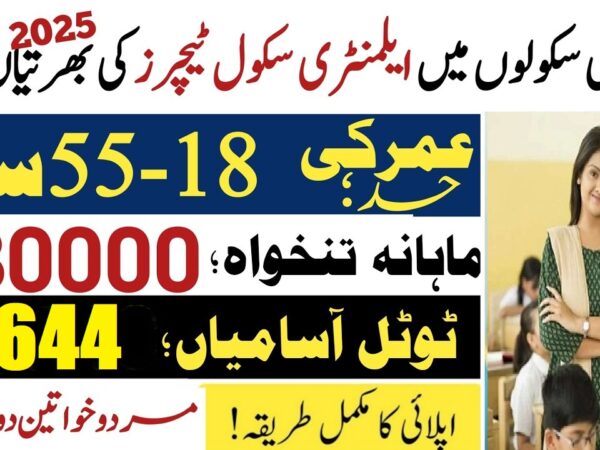 Secondary School Teacher Jobs 2025