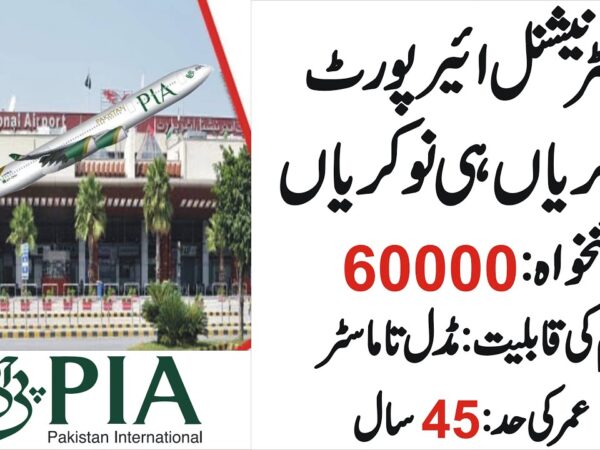 Sialkot International Airport Jobs 2025