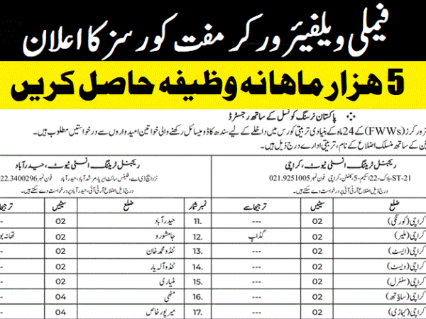 Family Welfare Worker FWW Free Course 2025