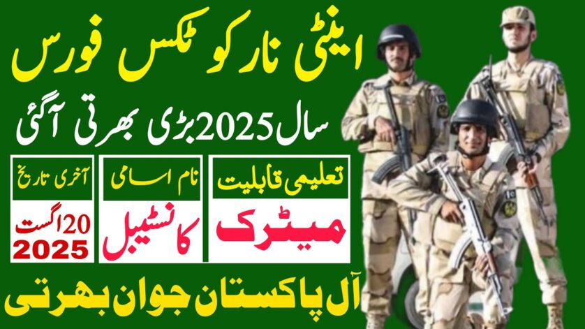 Ministry of Interior and Narcotics Control Constable Jobs 2025