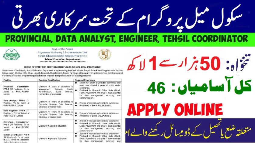 CM Punjab School Meal Program Jobs