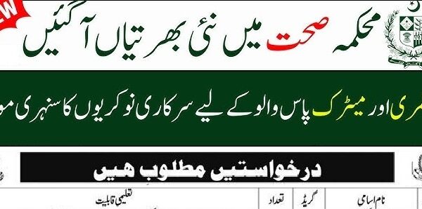 Health Department Jaffarabad Jobs