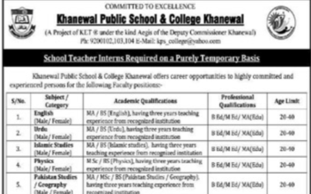 Khanewal Public School & College Jobs
