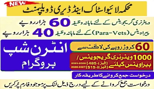 Livestock & Dairy Development Department Veterinary Internship