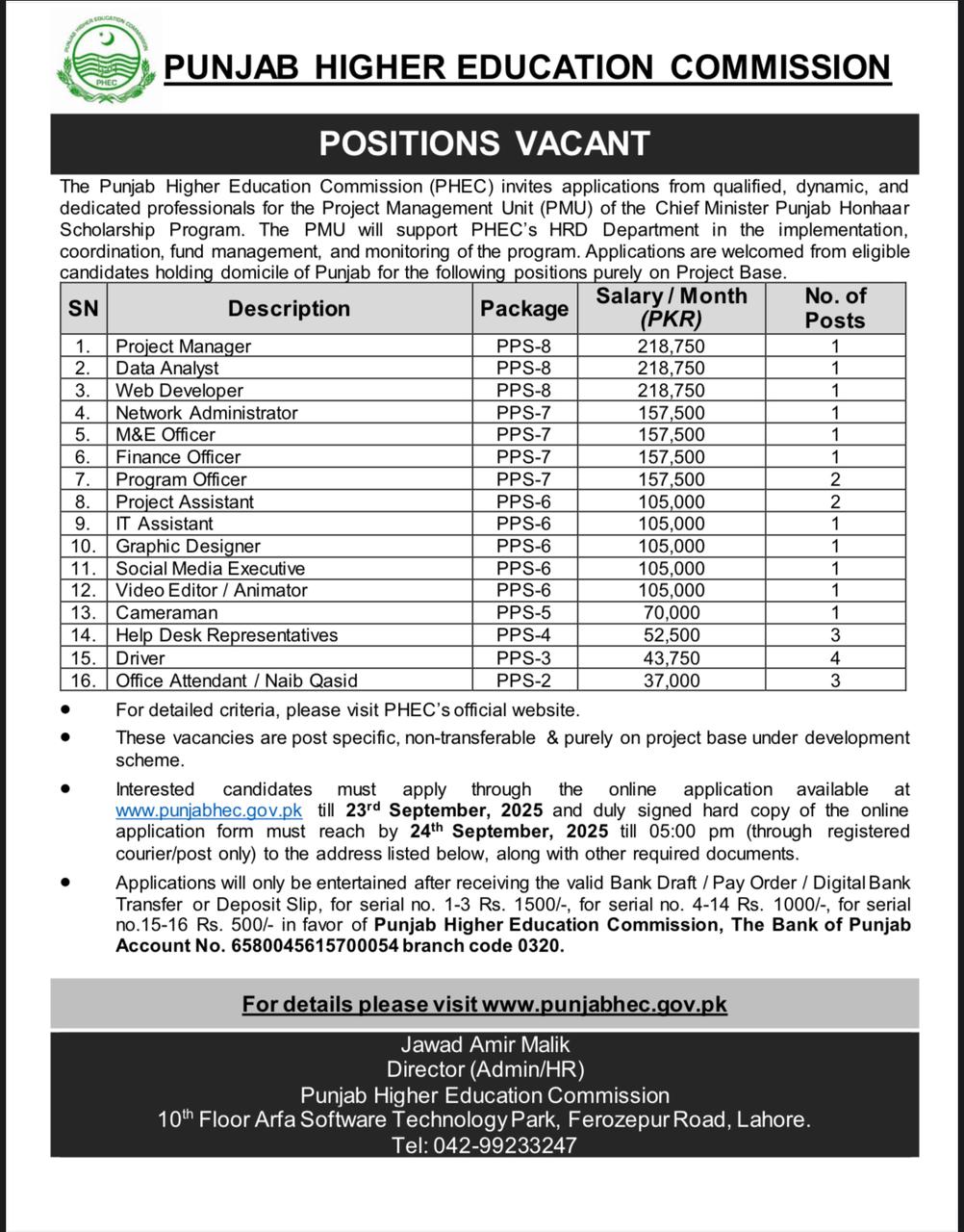 Punjab intelligence overview