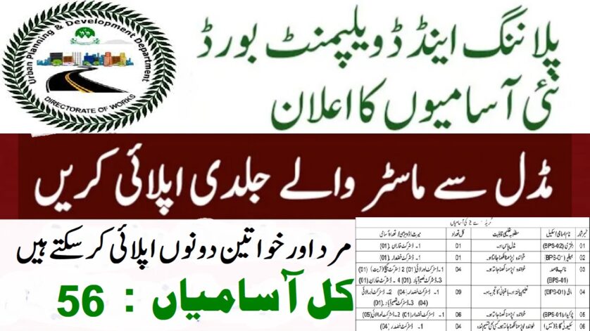 Urban Planning and Development Department Balochistan Jobs 2025
