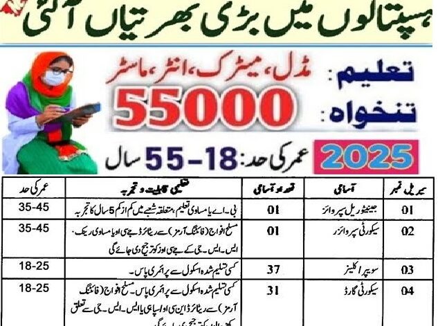 Rawalpindi Institute Of Cardiology RIC Jobs